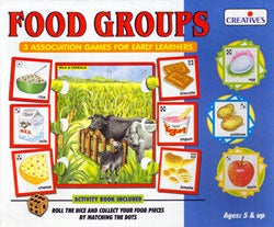 Creatives - Food Groups