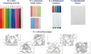EC - Deluxe Easel Set