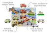 Koala Dream - Chunky Puzzle Aussie Transport Vehicles