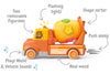Wanborns - Light & Sound Wooden Cement Mixer Shape Sorter Truck