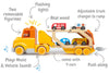 Wanborns - Light & Sound Wooden Car Carrier