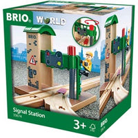 BRIO - Signal Station