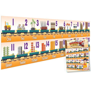Junior Learning - Wall Border Number Train