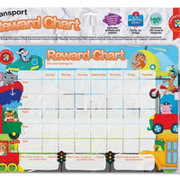 LCBF - Reward Chart Transport