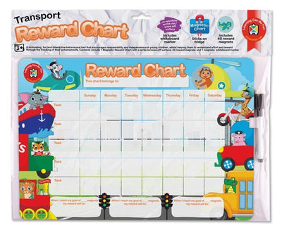 LCBF - Reward Chart Transport