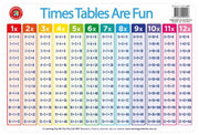 LCBF - Placemat Times Table are Fun