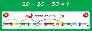 LCBF - Student Number Line 0-100 10 Piece