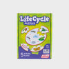 Junior Learning - Life Cycle Puzzles