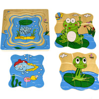 Kaper Kidz - Frog Lifecycle 4 Layers Puzzle
