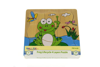 Kaper Kidz - Frog Lifecycle 4 Layers Puzzle