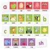 Headu - Montessori Flashcards Tactile and Phonics Alphabet