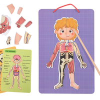 Tooky Toy - Magnetic Body Chart